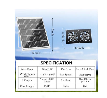 Kit de panneaux solaires extérieurs FTB20 Alimenté par ventilateur d'échappement pour poulailler IP65 étanche