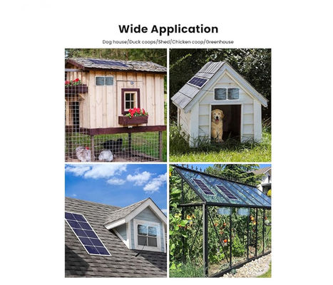 FTBM30 Kit de ventilateur à panneau solaire, 30W, alimenté par l'énergie solaire, portable résistant aux intempéries IP65