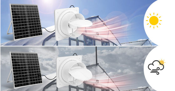 Ventilateur sans pinceau blanc monocristallin mini panneau solaire kit 30W 8 &quot;