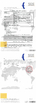 Chine FUTURE TECH LIMITED certifications