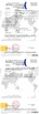 Chine FUTURE TECH LIMITED certifications